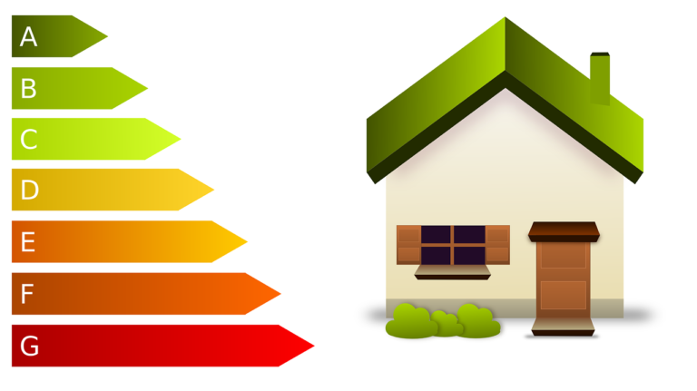 energielabel woonhuis, bestaande woning, huis