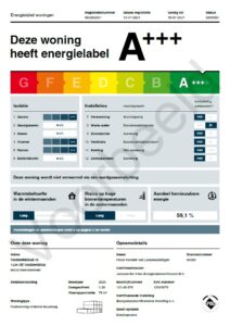 Energielabel, voorbeeld