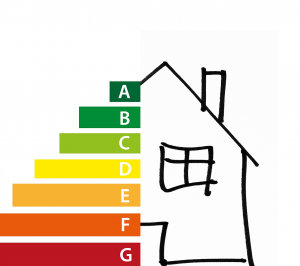 Energielabel woning, woonhuis, huis